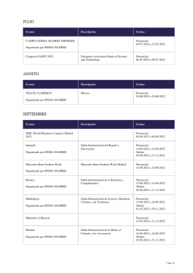 Eventos-IFEMA-MADRID 2022
